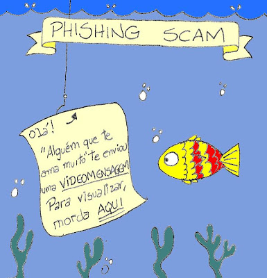 phishing-scam
